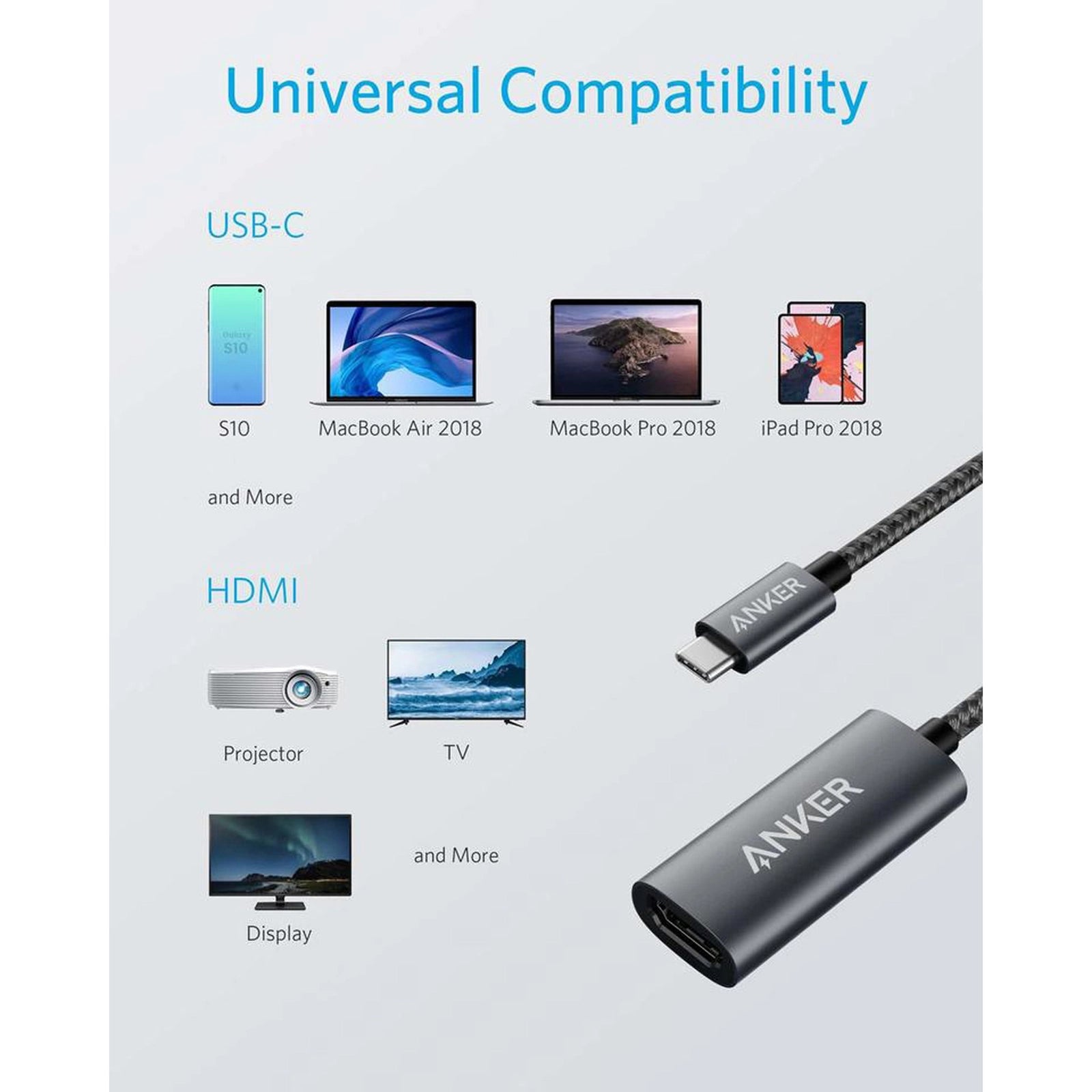 Anker USB-C To HDMI Cable, Gray Anker USB-C To HDMI Cable, Gray